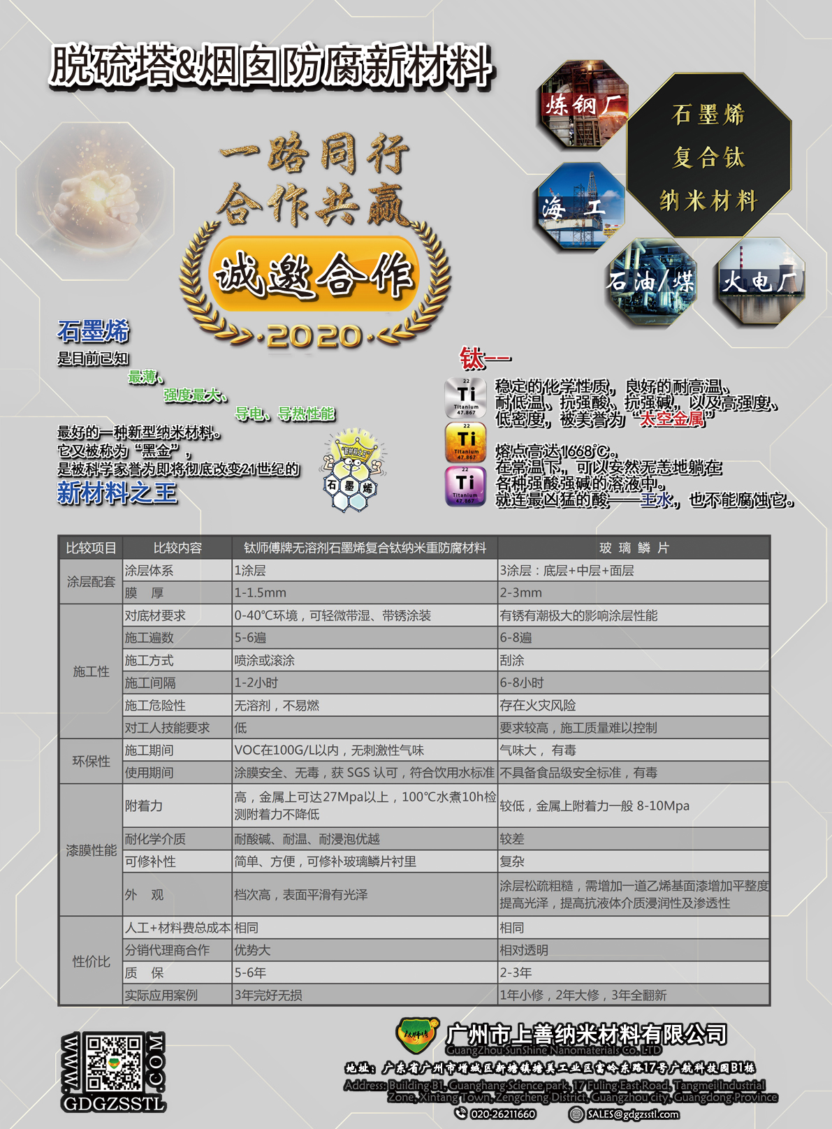 脫硫塔專案